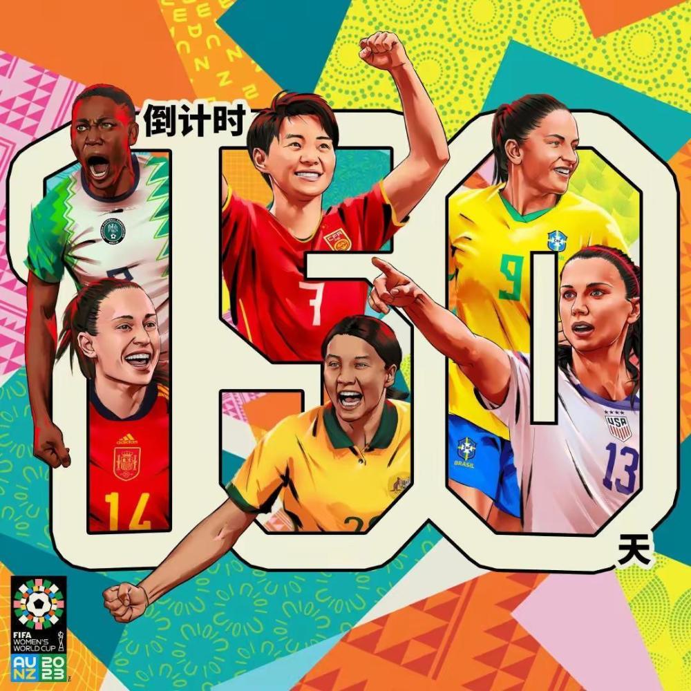 31王霜踢疯了妙传犹如精确制导水庆霞大喜国际足联盛赞