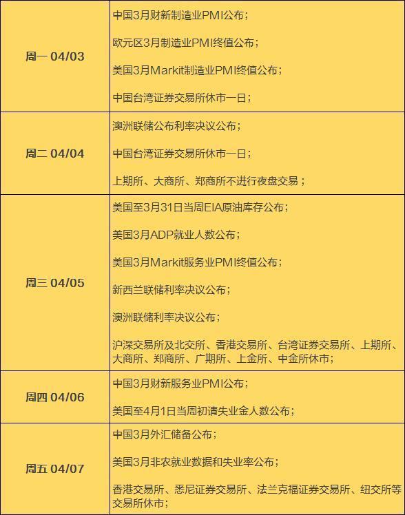 上海推出今年第三批次集中供应楼盘，涉6804套房源鲁教版六年级上册数学试卷2023已更新(今日/新华网)