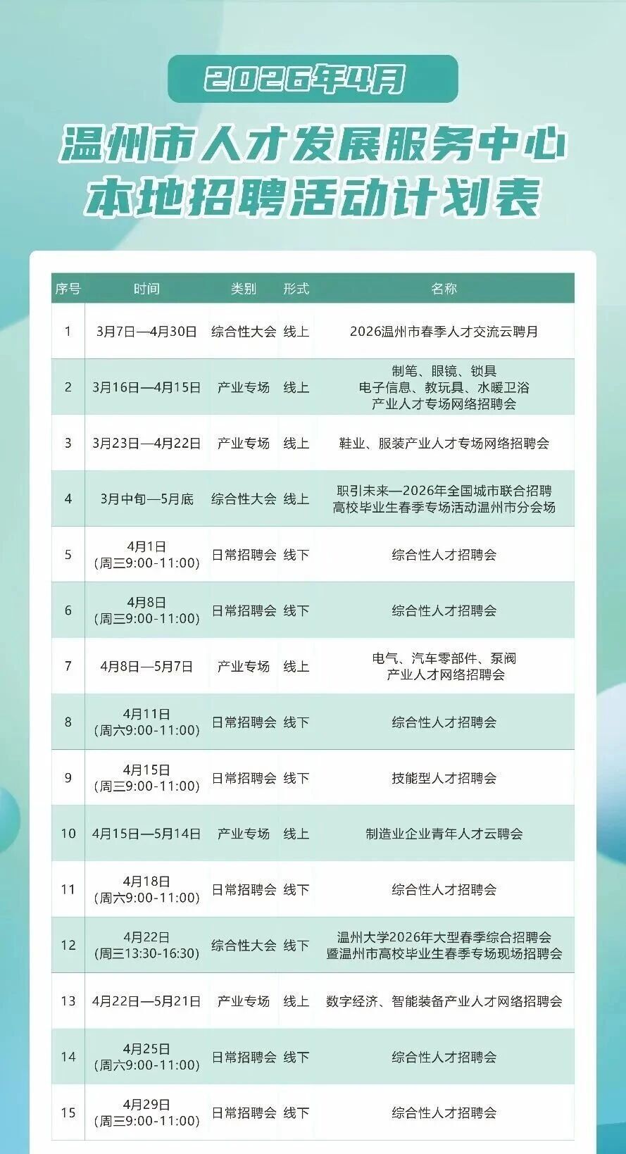 温州有岗！2026浙江省山区海岛县机关单位专项招录公务员！_腾讯新闻