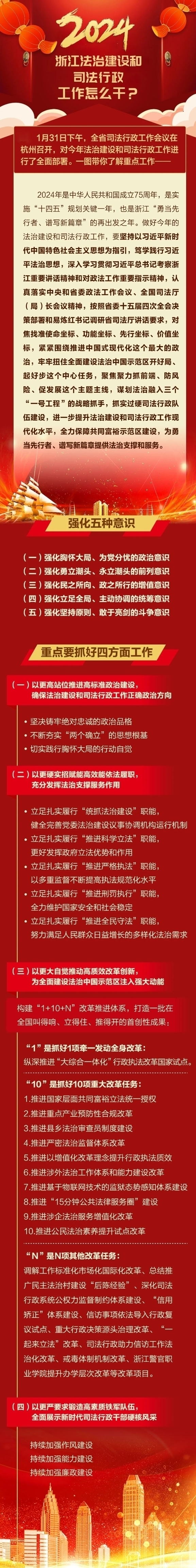 法治建设目标任务