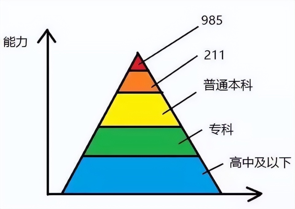 641