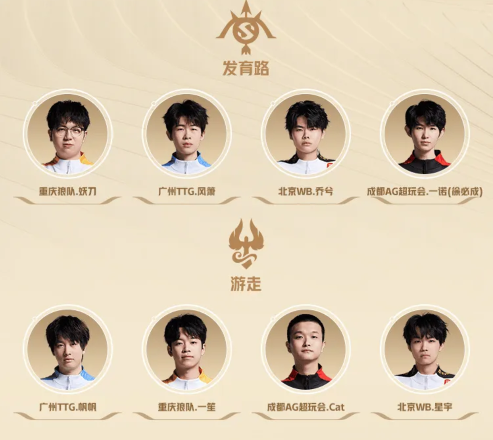 2023年kpl最佳入围名单,ag成为最大赢家,一诺有望拿到最佳选手!