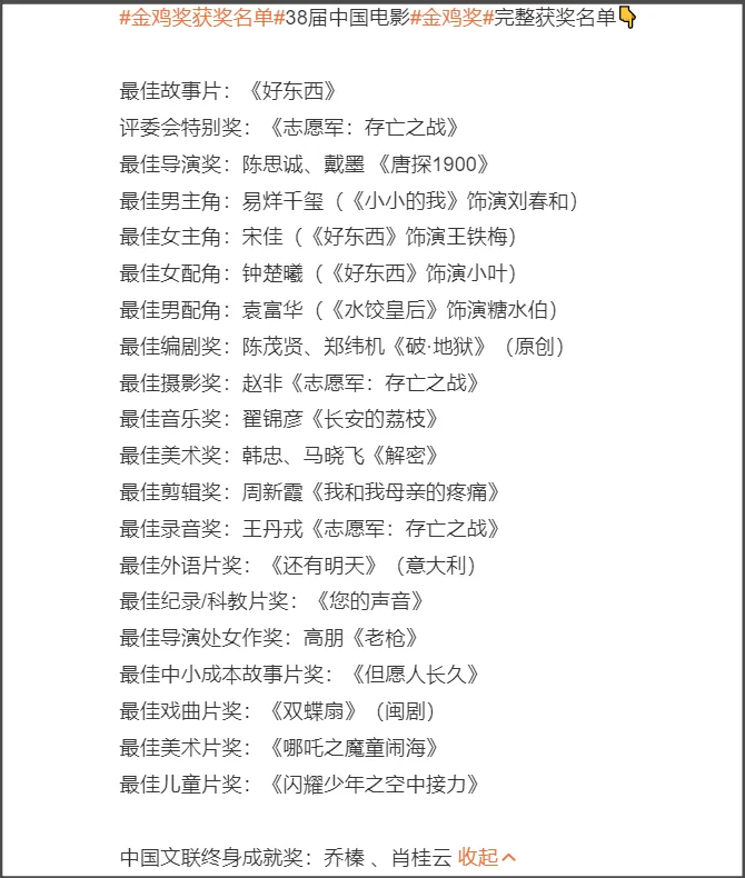 金雞獎頒獎名場面！宋佳二封詠梅失落，易烊千璽拿獎張藝謀樂開花 - 