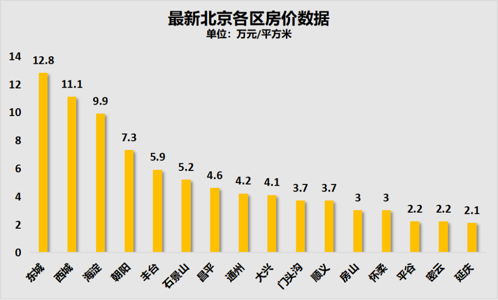 北京公布2023年职业教育工作要点，推动扩大高职生专升本比例87年女县长张琪2023已更新(哔哩哔哩/知乎)六年级上册英语59页翻译