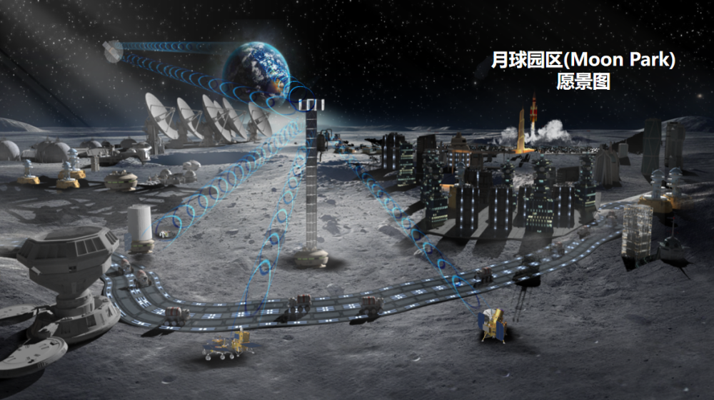登月机器学习平台_机器学习端到端场景