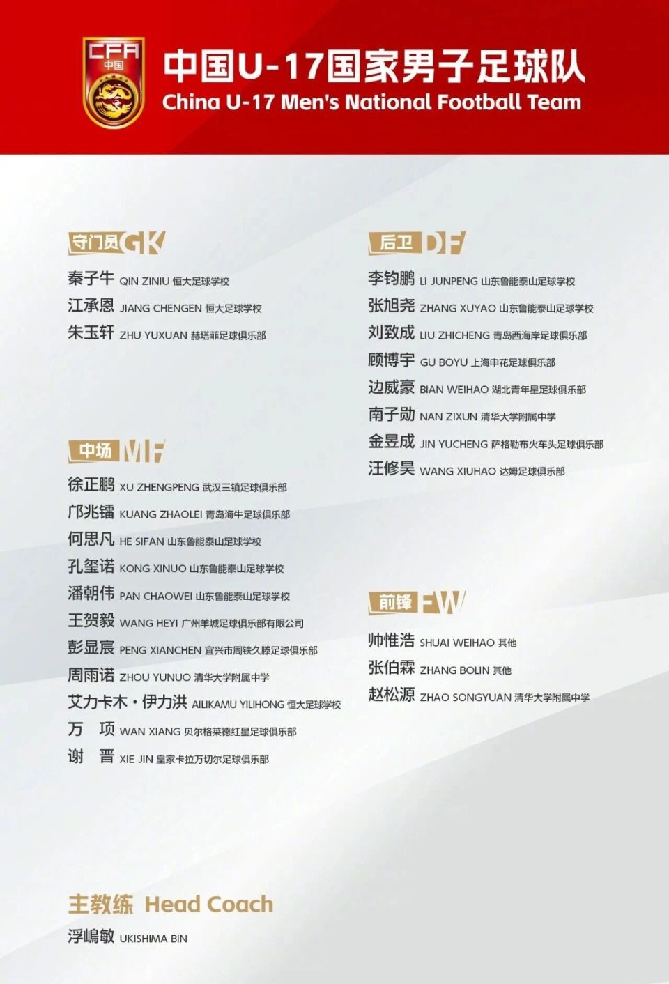 U17国足抵达沙特，冲击世少赛！_腾讯新闻