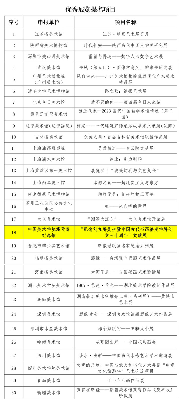 浙江美术馆《博弈论:亚运竞技主题数字艺术展》和中国美术学院美术馆