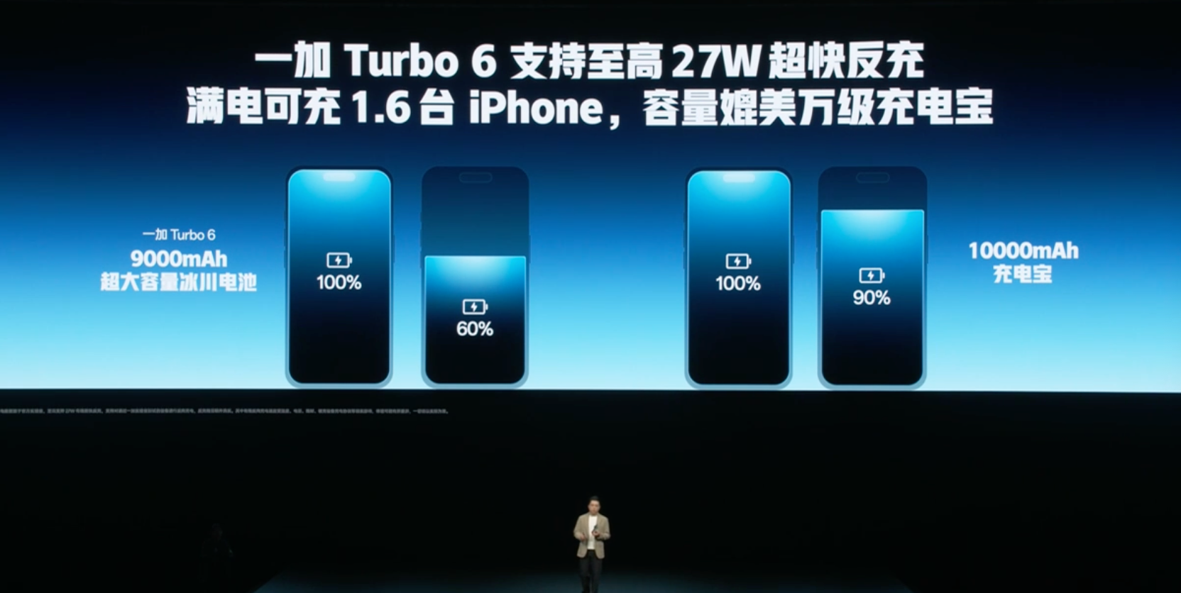 9000mAh只賣1699元，今晚這發布會太誇張了 - 