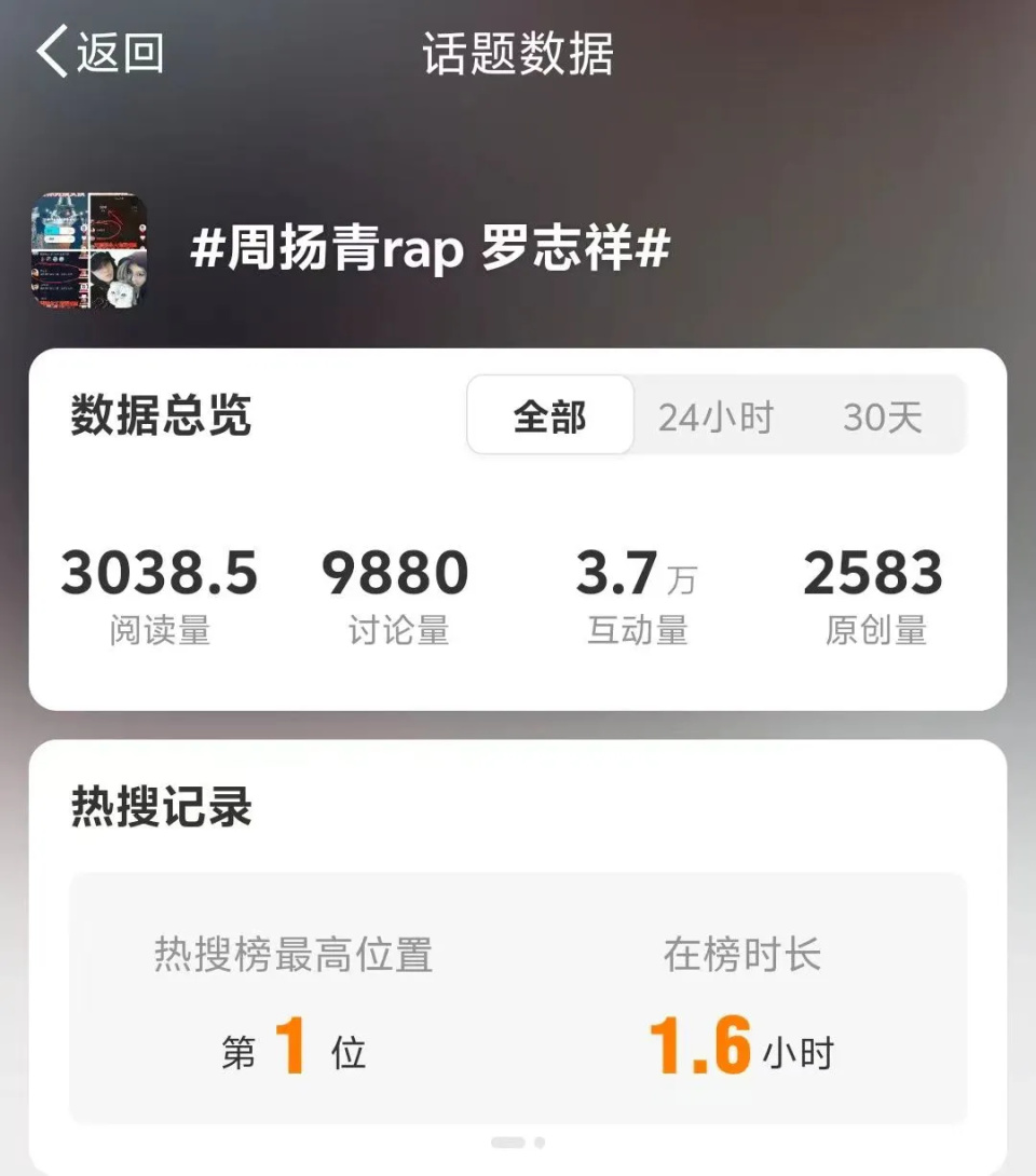 周扬青《乘风》初舞台惹争议,歌词内涵罗志祥,被吐槽档次太低