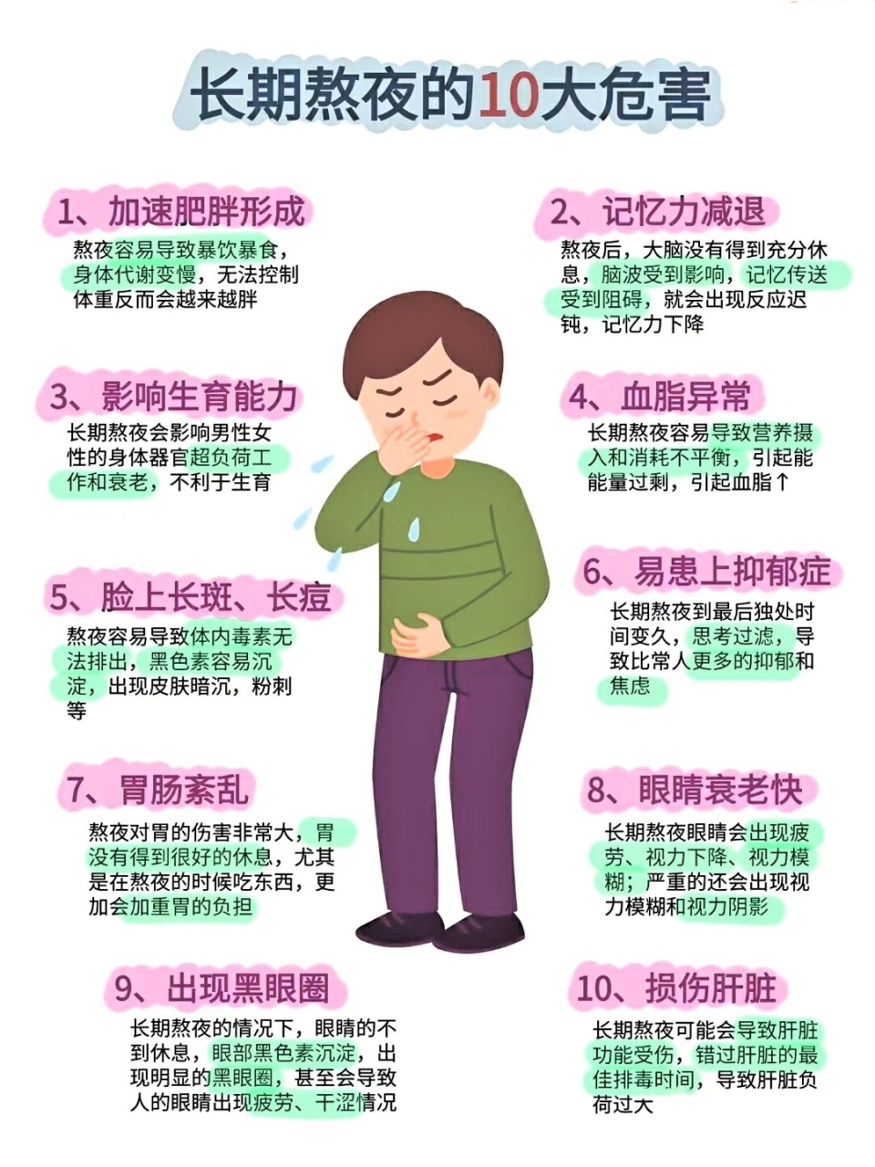 浙江30岁小伙长期熬夜后患上脑膜炎，智力退回到3岁，为什么熬夜会引发脑膜炎？这种病在年轻人中更常见吗？