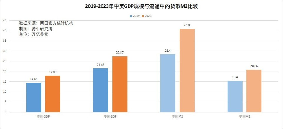 高估自己，低估他人，将成为我们发展道路上难以迈过的陷阱_腾讯新闻