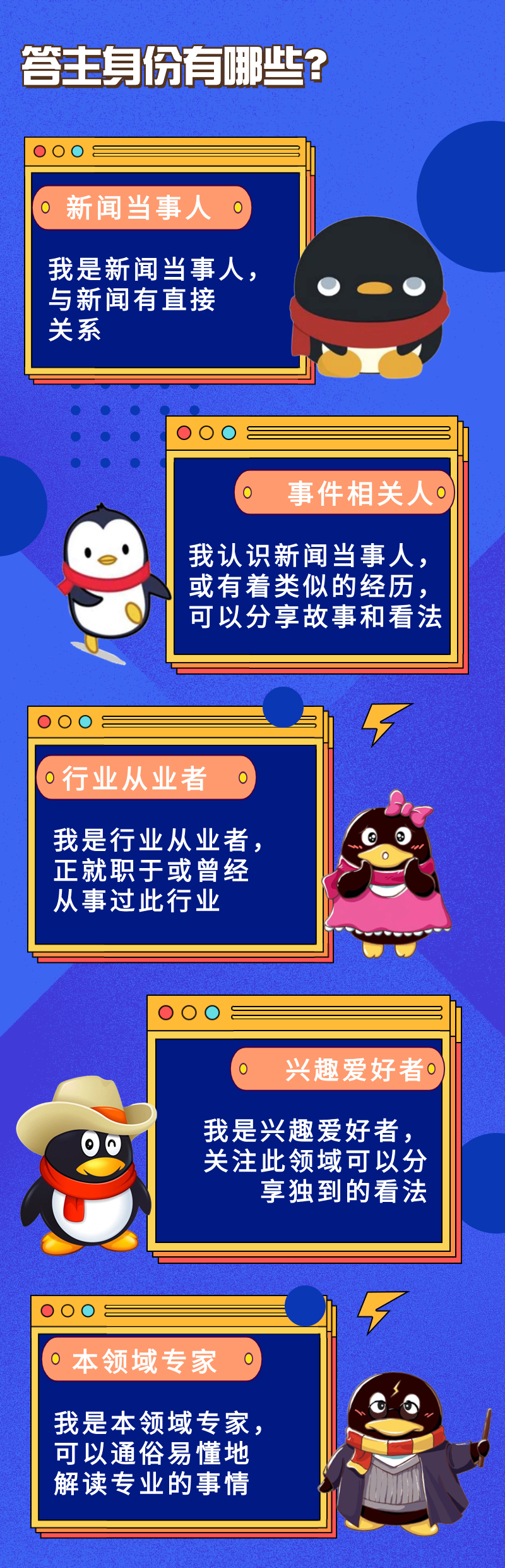 好问题等你来答，让疑问不再成为困扰_腾讯新闻