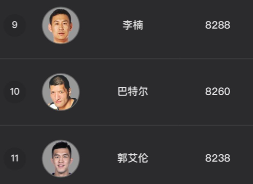 恭喜新疆！4届NBA全明星有望加盟，克莱蒙斯或被裁乘风老师网课语文老师2023已更新(今日/腾讯)顺德明士教育与邦德教育哪个好