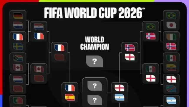 世界杯4强对阵出炉！法国VS西班牙，英格兰VS阿根廷
