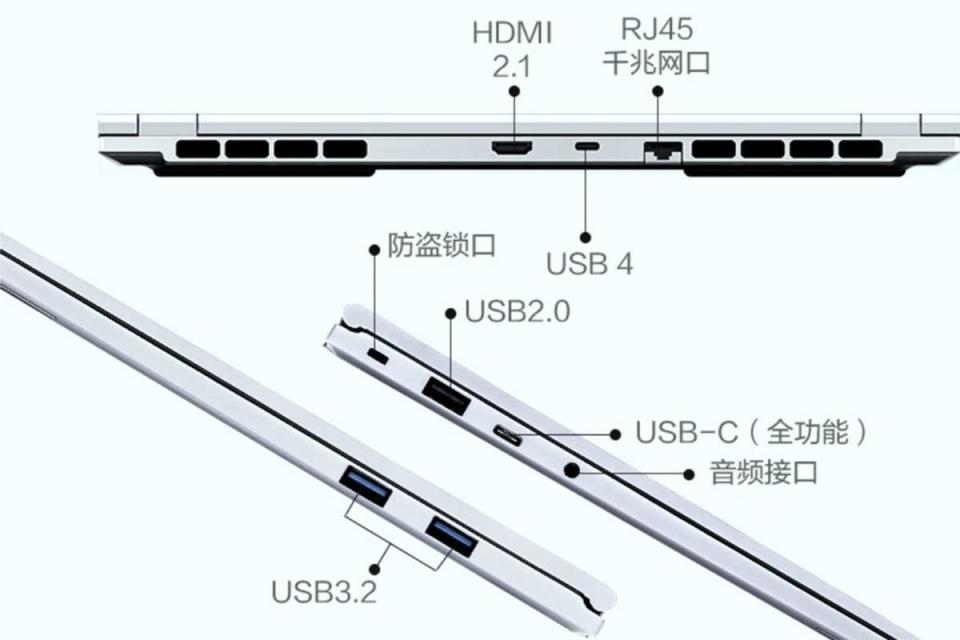 多花300元值得吗？机械革命无界14X暴风雪，特殊白色皮肤4299元