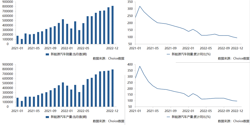 宁德时代，内忧外患去宁波纳思教育上班怎么样2023已更新(哔哩哔哩/微博)