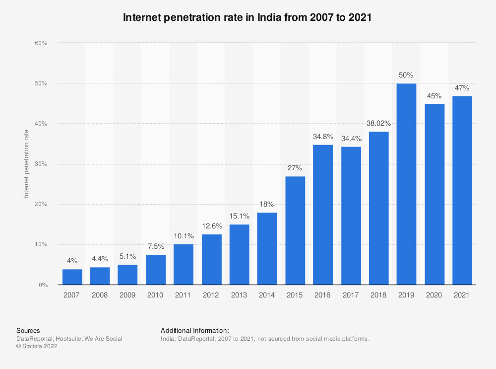 苹果或上调iPhone15Pro售价以提升Plus机型销量。乌克兰机场有中文服务吗2023已更新(网易/今日)