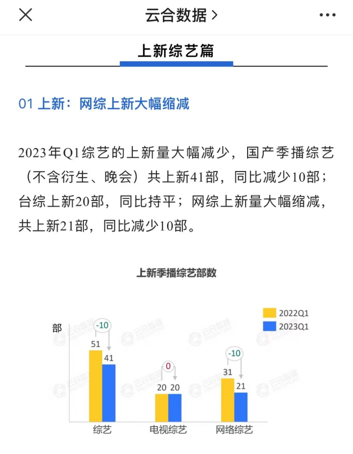 展开说说是什么综艺_长方体侧面展开是正方形_弯曲件展开长度的计算依据是