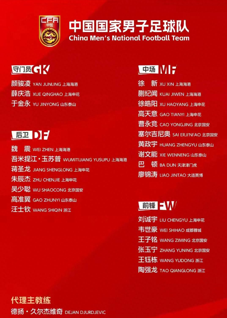 国足26人名单出炉！郑智卸任+老将出局！国足新帅大换血，新帅第一刀砍得够狠？