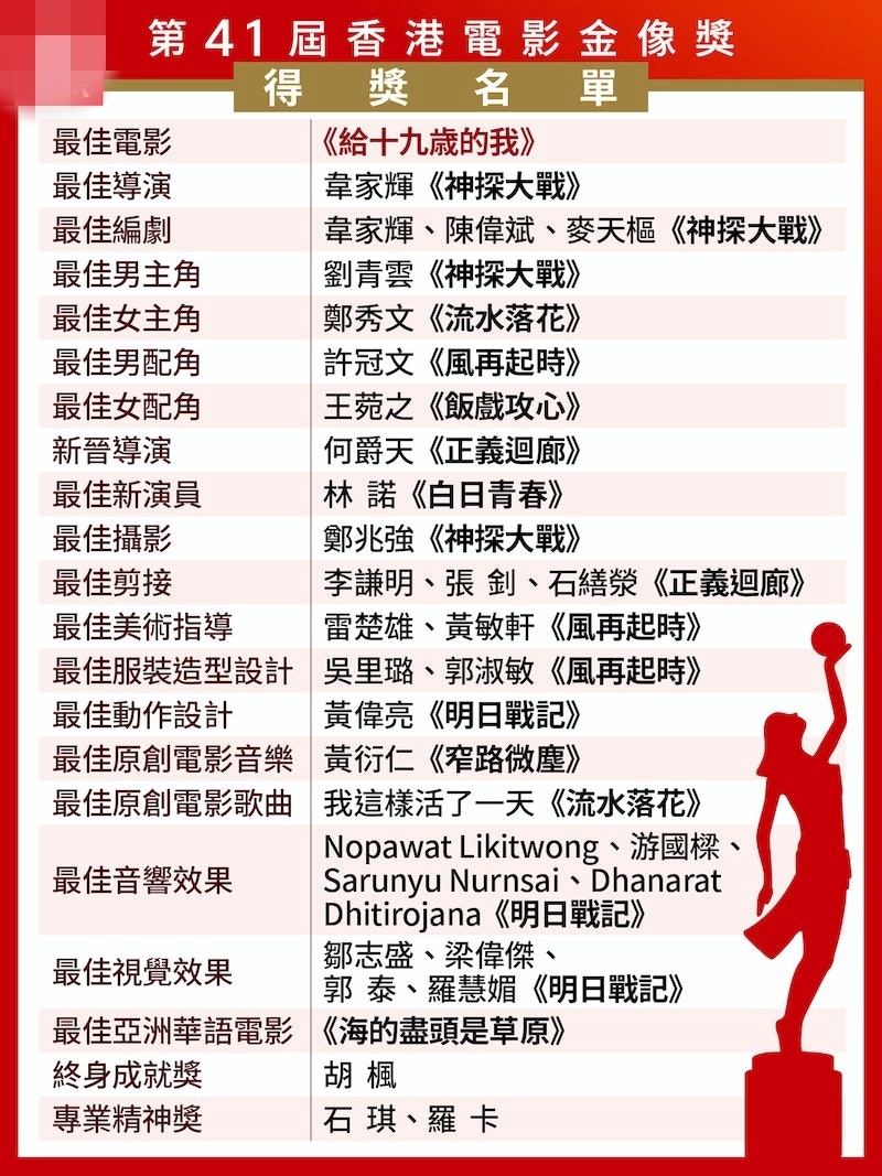 《尘封十三载》大结局：2人被判刑，2人最无辜，一共9人死亡葡萄籽英语真的有说的那么好吗2023已更新(网易/知乎)