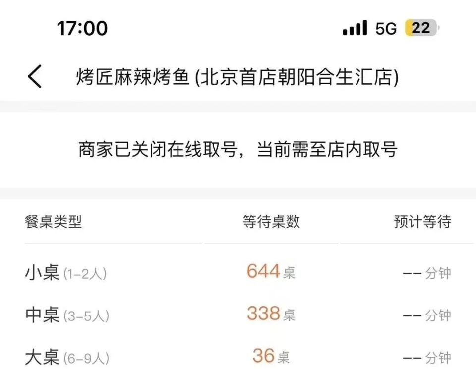 烤匠火爆京城,翻台率10 轮,烤鱼赛道要翻红?