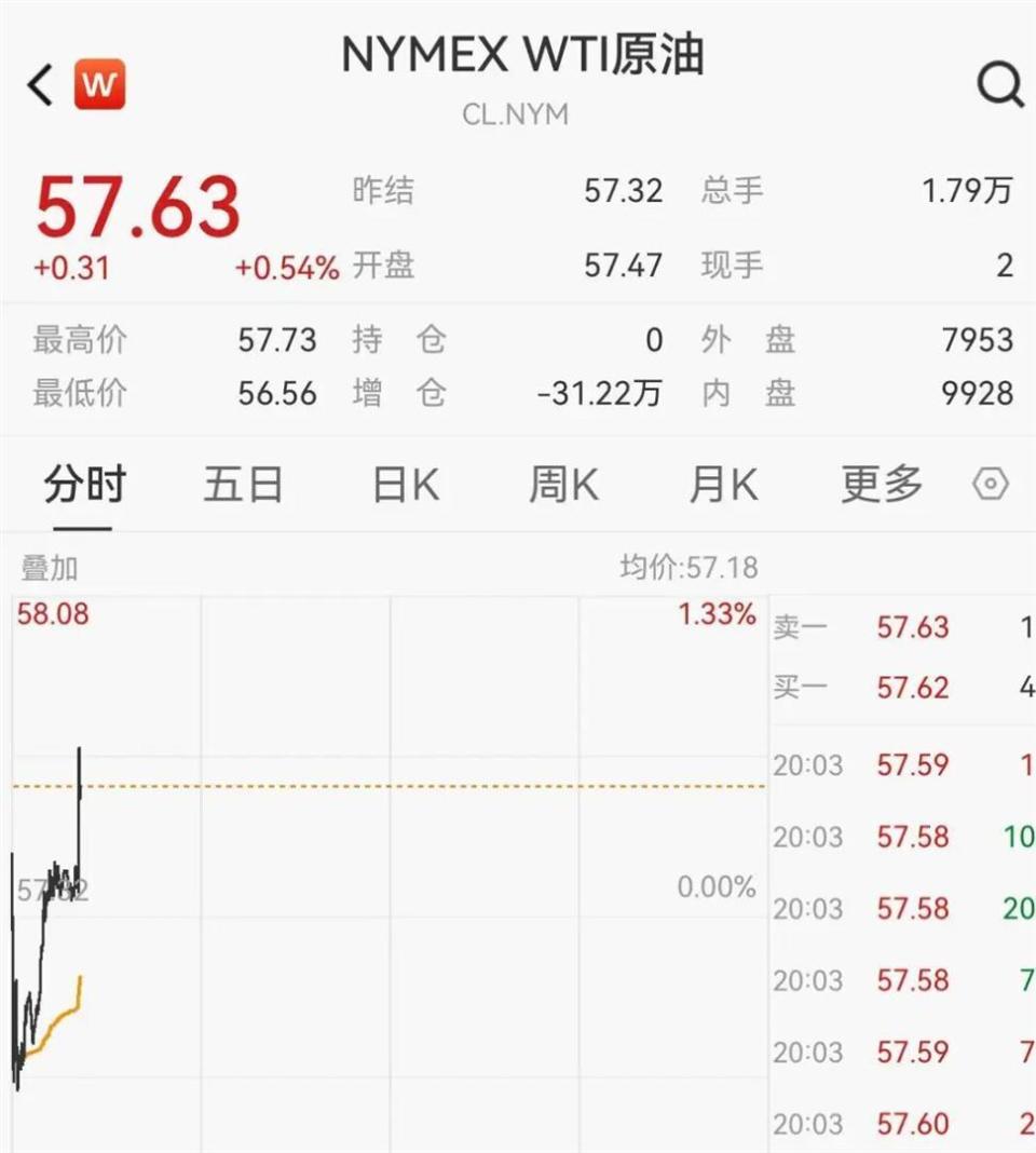 亚太股市集体高开，A股军工股全线走强，黄金涨破4400美元-腾讯新闻