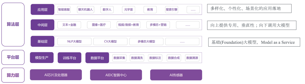 十问十答：关于GPT-4，你想知道的都在这里插图21