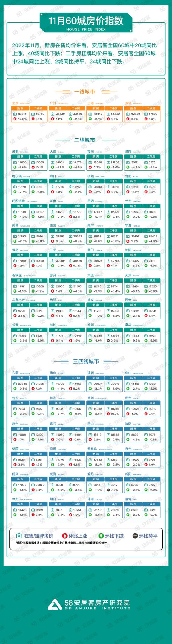 不看后悔（三支箭是什么样子）三支箭图片，(图2)