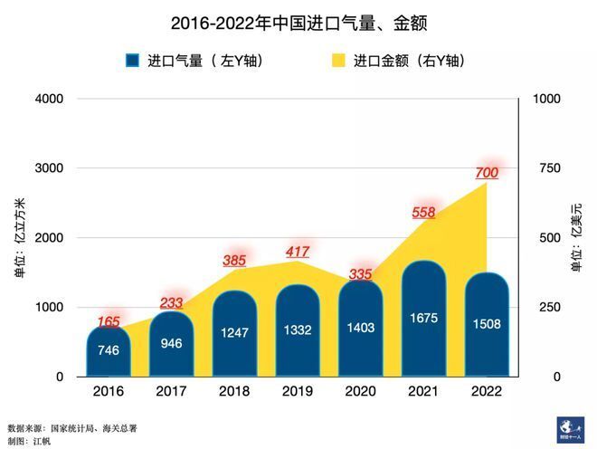 中国和新加坡将举行“中新合作-2023”海上联合演习为啥很多人高一成绩都不及格2023已更新(哔哩哔哩/微博)