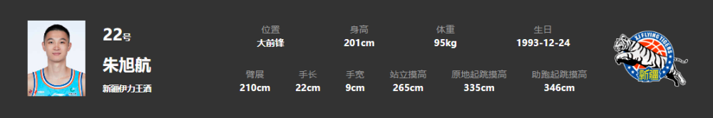 虎父无犬子！巩晓彬15岁儿子203CM，内线脚步扎实，未来值得期待怎样烧可乐鸡翅最好吃窍门2023已更新(头条/腾讯)