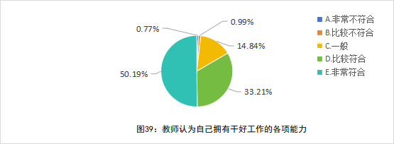 深度报告｜全国中小学教师现状出炉：压力、薪酬、发展全解析_腾讯新闻