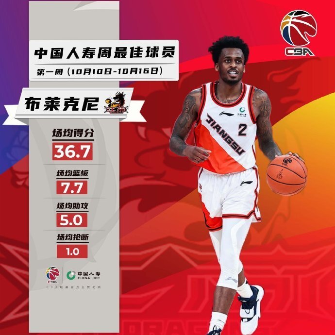 布莱克尼被指控操纵比赛！对阵广东状态失常 同伙获利近20万美金_腾讯新闻