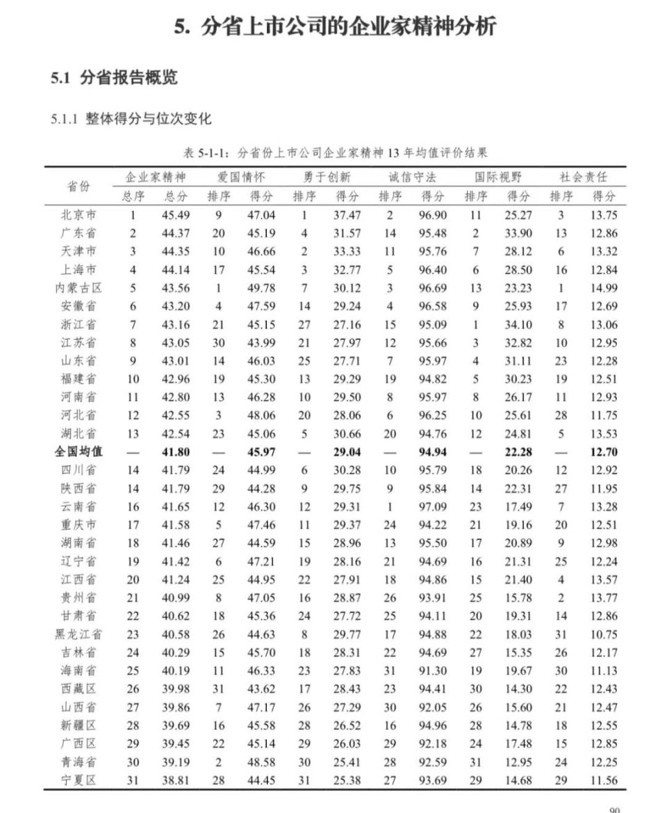本周创投圈快乐源泉:独角兽,一种濒危的神兽
