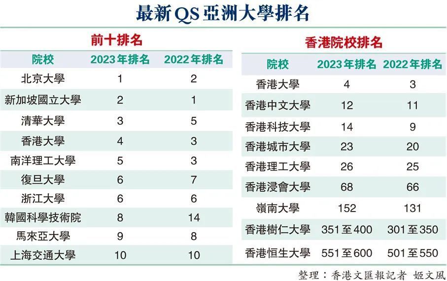 给大家科普一下高考日语培训机构前十名2023已更新(腾讯/新华网)v8.6.14