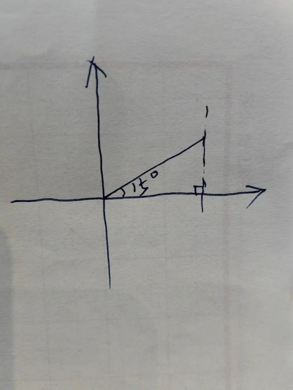 为啥 sin15°=sin45°-sin30° 是错的?