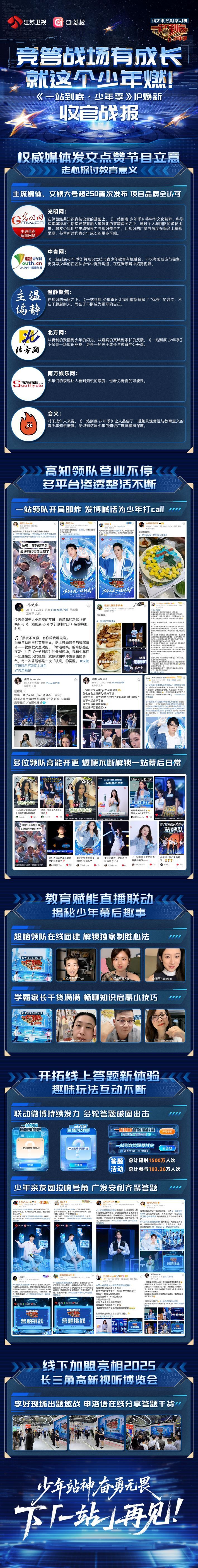 《一站到底·少年季》圆满收官：以知识为舟，载少年奔赴成长星海 _腾讯新闻