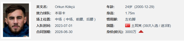 卖一个土耳其人再买一个新的？国米相中恰20接班人，价格可不低