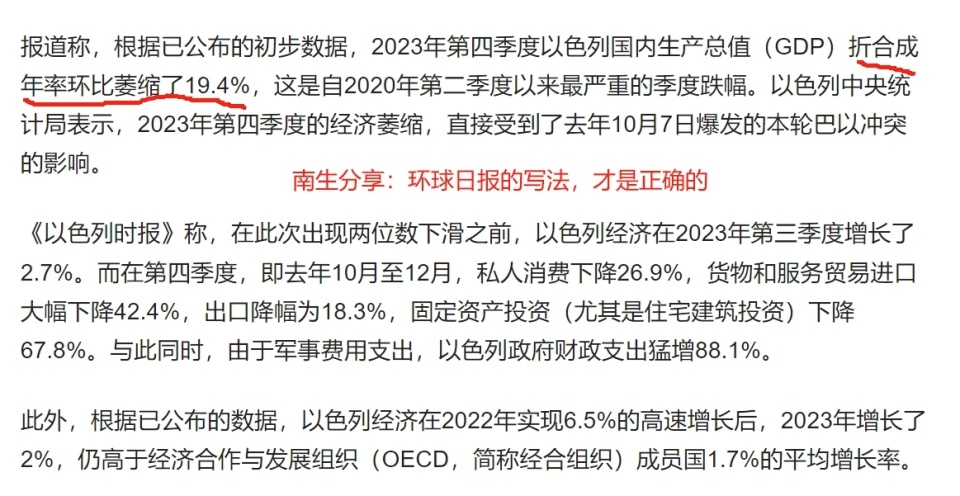 以色列四季度gdp下降19.4%,是"环比年化",不是"同比"_腾讯新闻