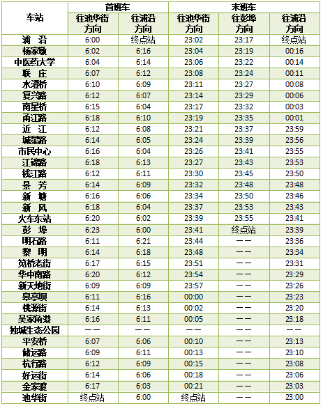 杭州地铁价目表图片