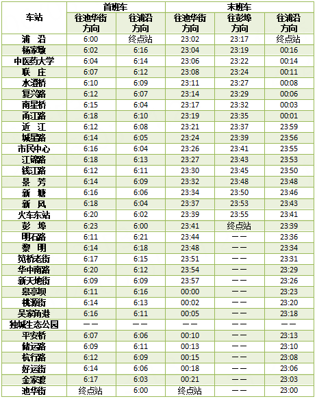 端午假期 杭州地铁运营有调整