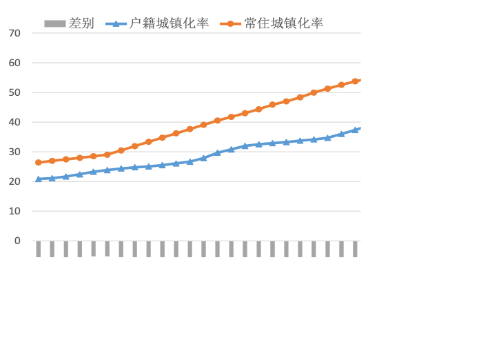 经济学家蔡昉：人口负增长的经济社会挑战七年级上册义务教育科学书2023已更新(网易/知乎)