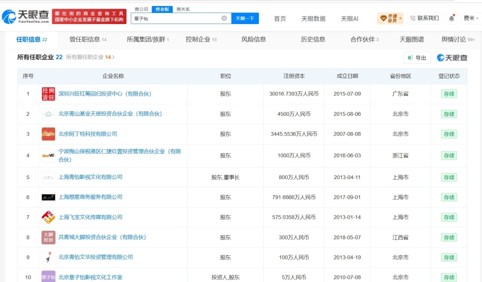 章子怡已成立多家科技公司_腾讯新闻