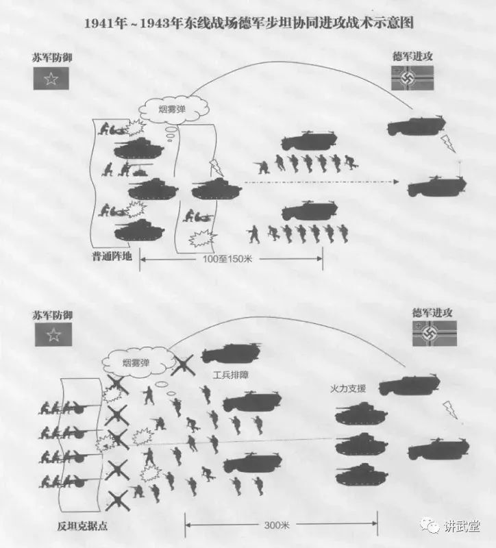 炮火延伸和徐进弹幕图片