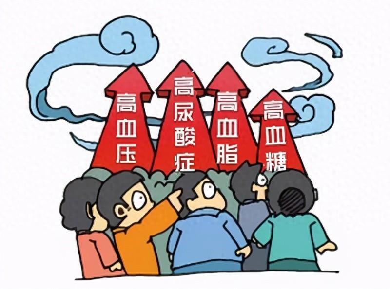 别拖了!小心高尿酸血症!做好6个早期预防!