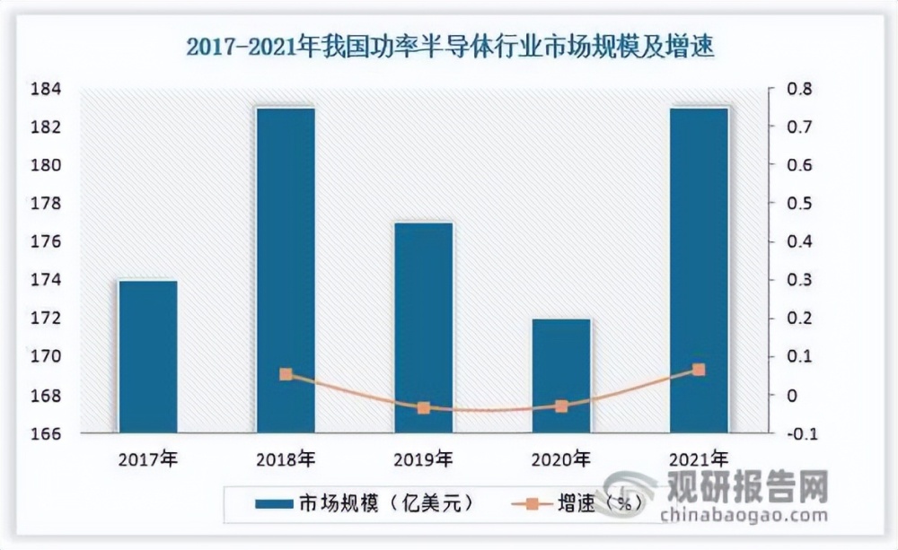 知乎CFO孙伟辞职中国十大机场2023已更新(网易/今日)