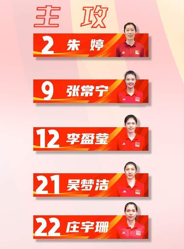 中国女排香港站名单&赛程,王云蕗out,许晓婷in