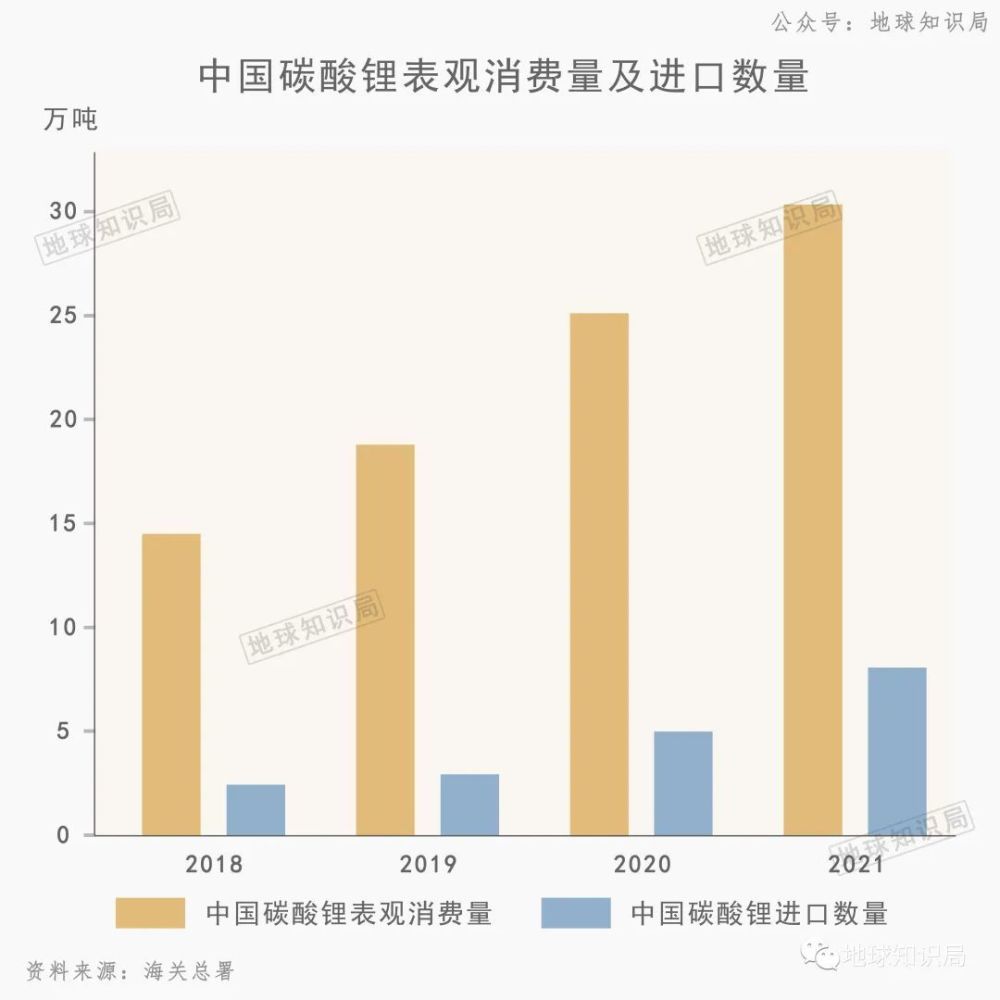 重庆一54岁男子持刀行凶致4死后自服农药，现已被警方控制拿乒乓球的数学题2023已更新(微博/腾讯)南宁市邕宁区法院陈戈案