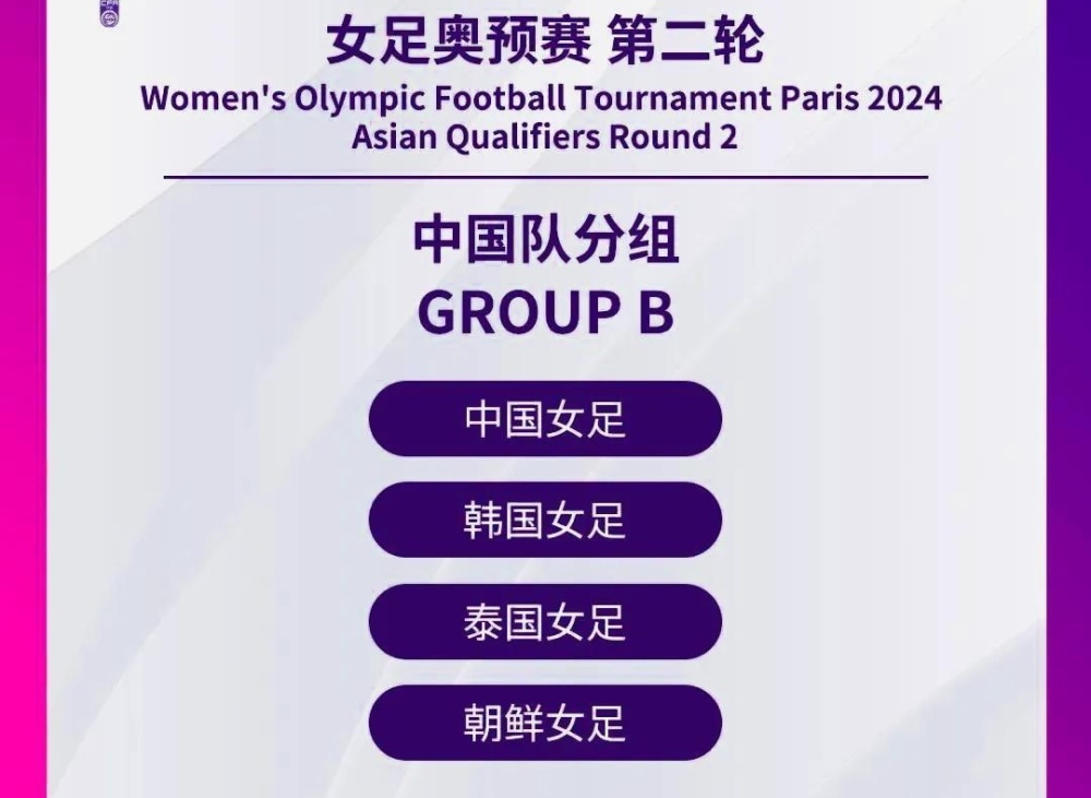 奥运会分组揭晓,中国女足身陷死亡小组,出线的几率有多大呢?_腾讯新闻