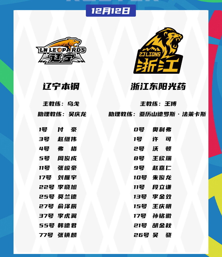 cba辽篮vs广厦名单出炉!