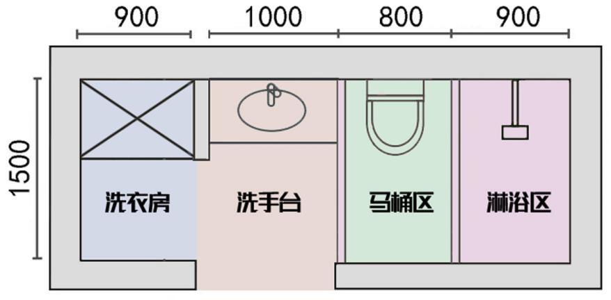 家用洗衣房设计平面图图片
